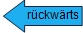 Rückwärts