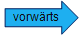 vorwärts